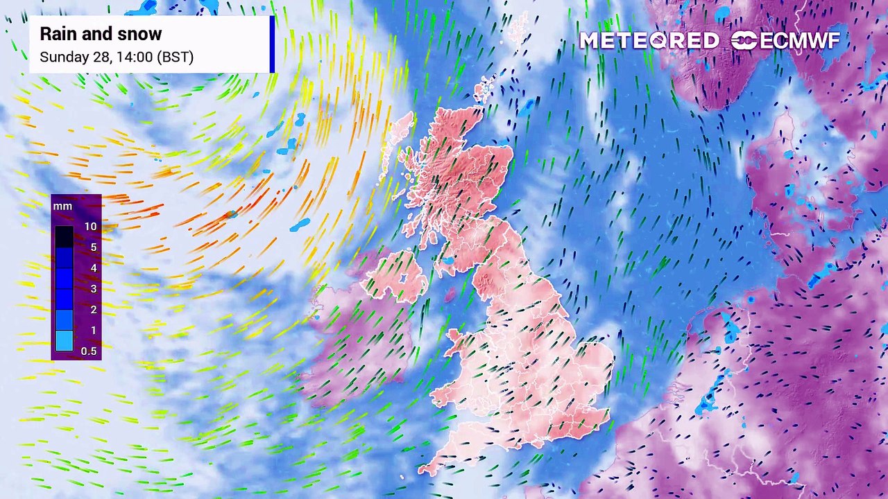 UK Weather