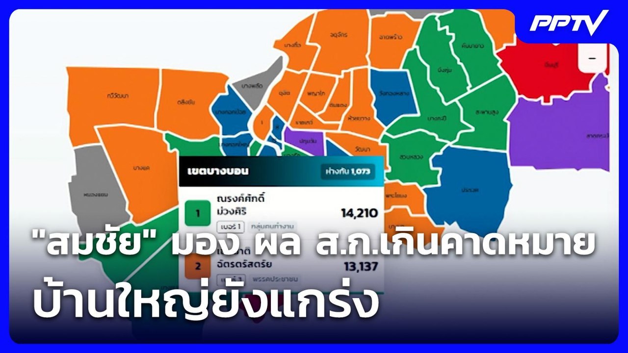 "สมชัย" มอง ผล ส.ก.เกินคาดหมาย - บ้านใหญ่ยังแกร...