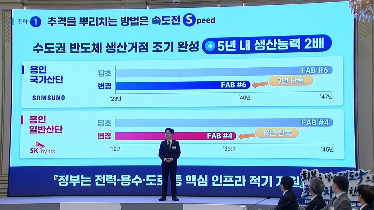 정부, 3대 메가프로젝트 정책 발표 / YTN