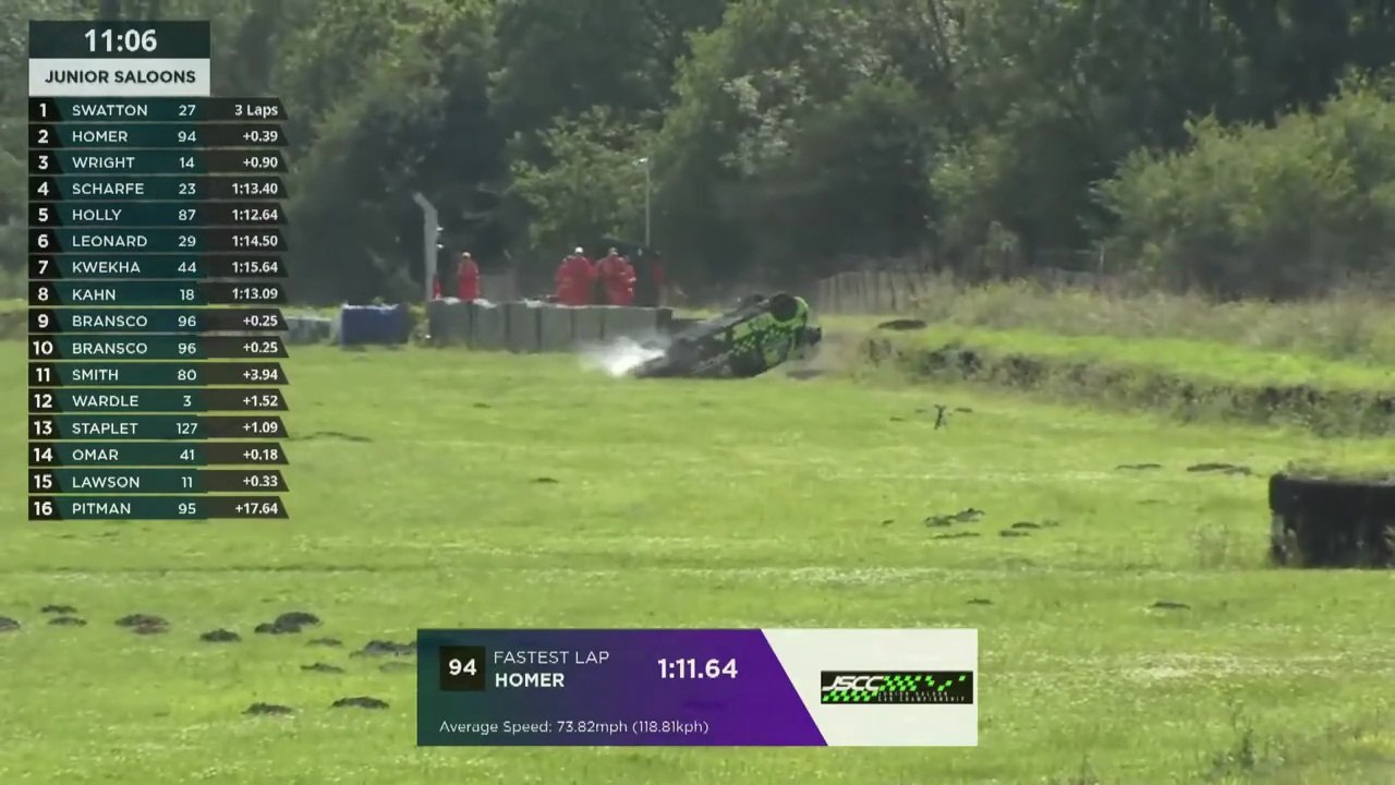Junior Saloon Car Championship 2026 Pembrey Race 1 Branscombe Flip