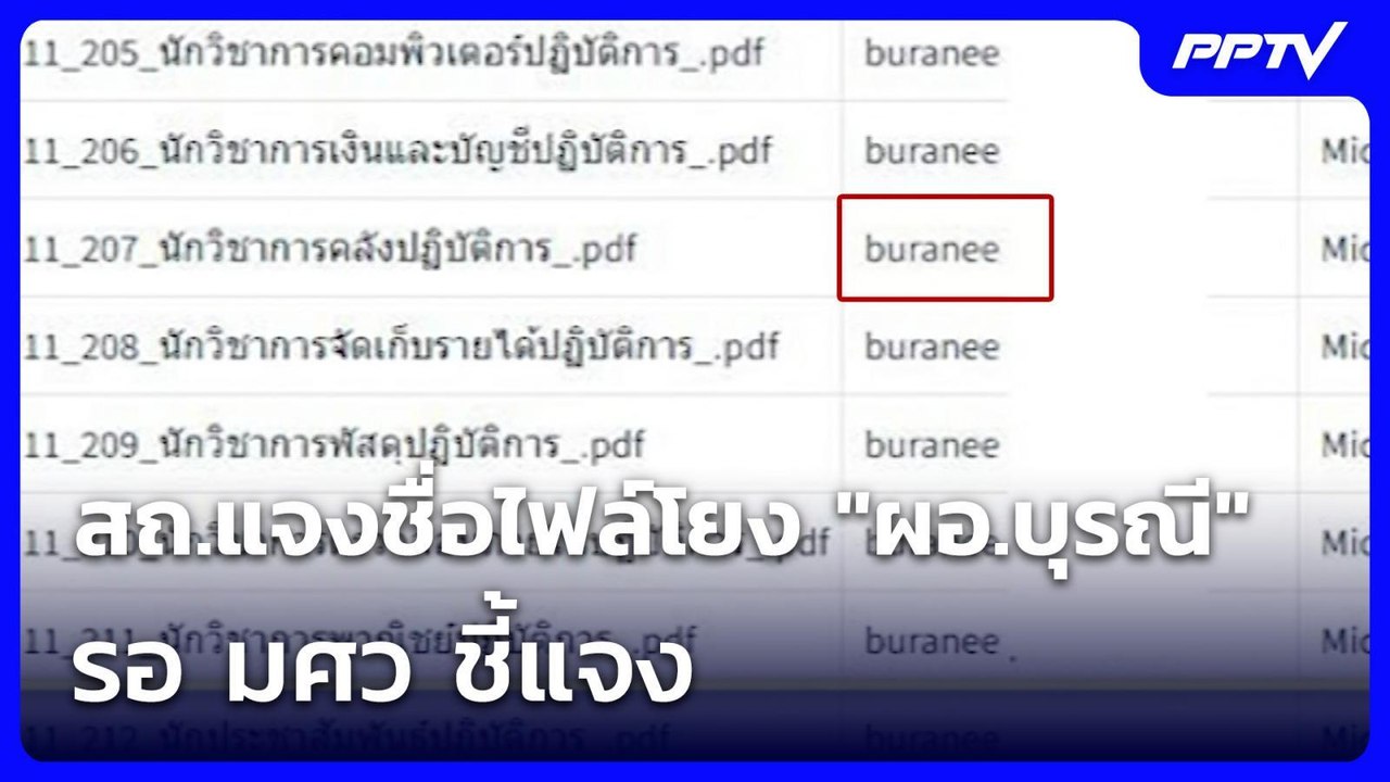 สถ.แจงชื่อไฟล์โยง "ผอ.บุรณี" รอ มศว ชี้แจง | เข้มข่าวค่ำ | 29 มิ.ย. 69