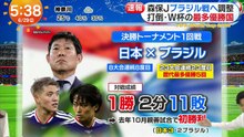 めざましテレビ  動画　2026年06月29日 バラエティ 動画 5mio.org