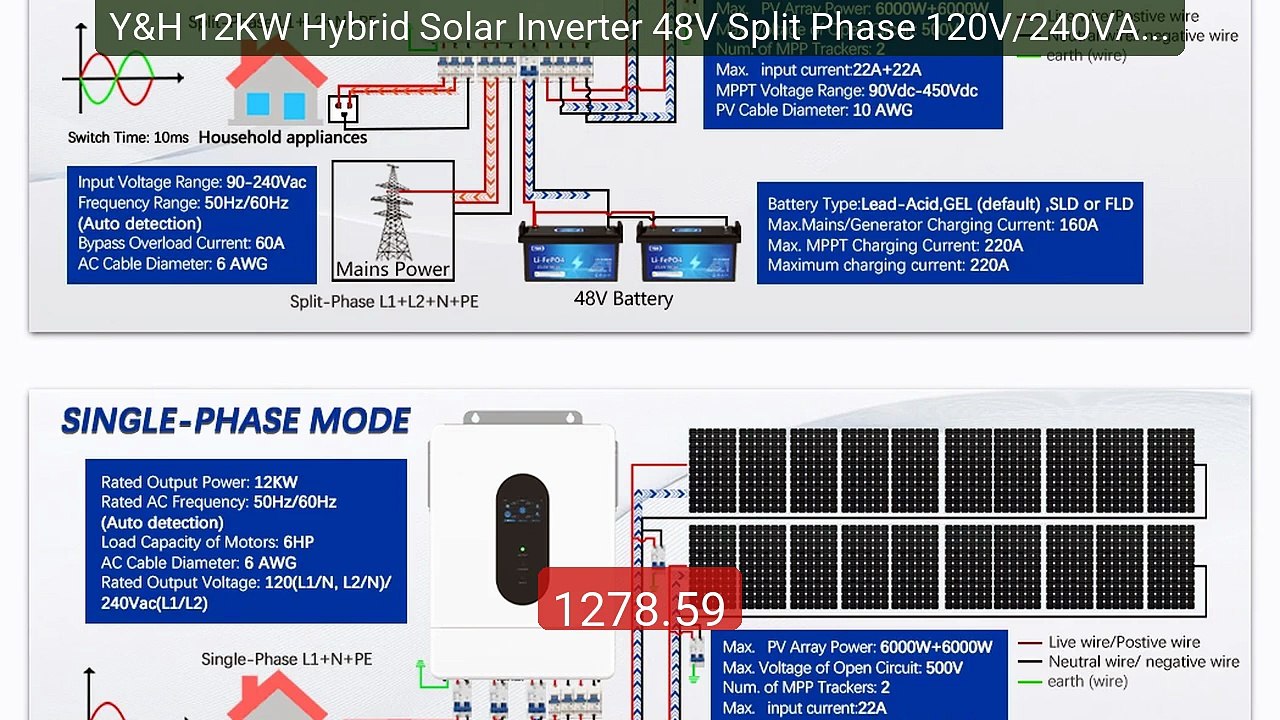 Y&H 12KW Hybrid Solar Inverter 48V Split Phase 120V/240VAC Inverte... -- Best Deal 2026 | Shop Now!