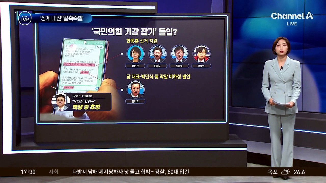 ‘사퇴 일축’ 장동혁, 징계 정국 예고