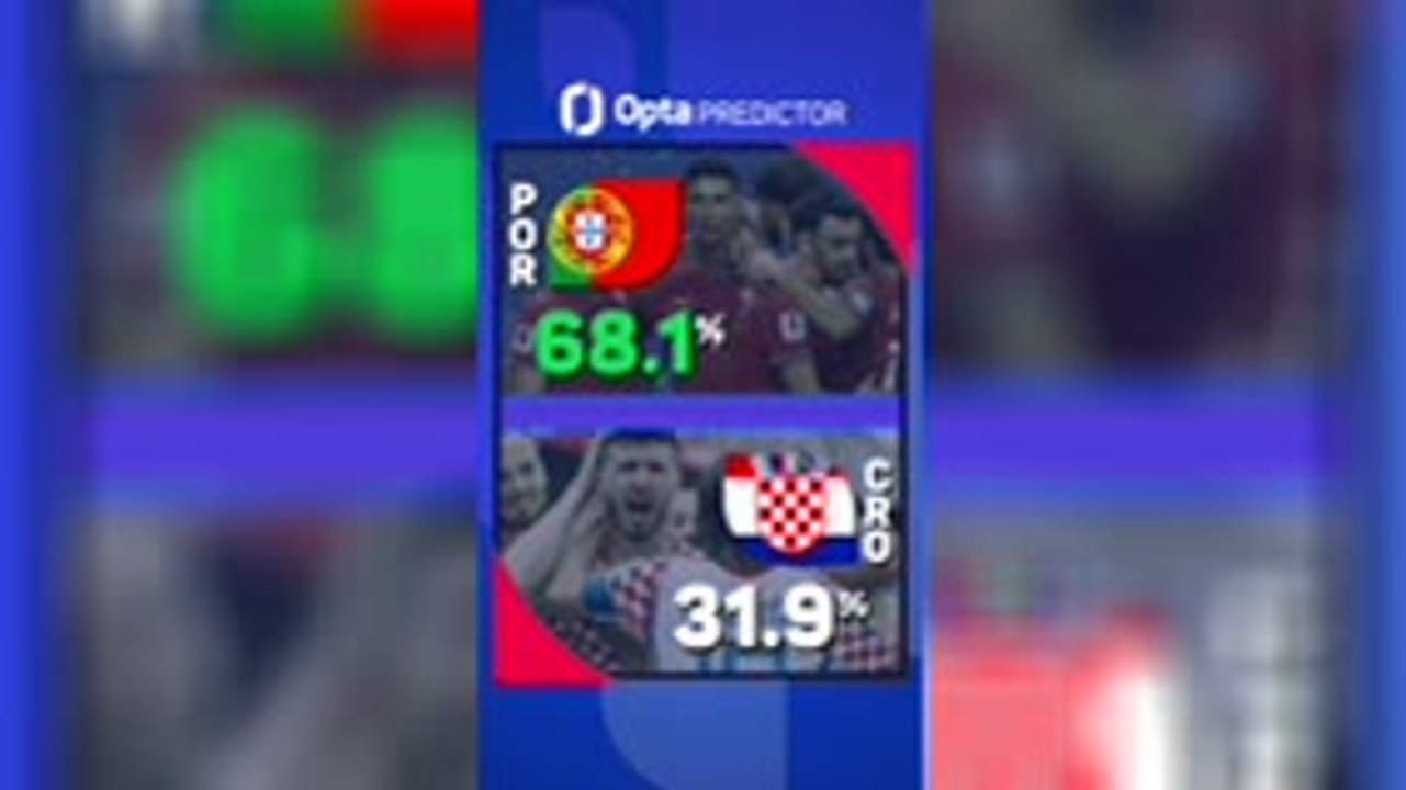 Portugal v Croatia - Opta Predictor