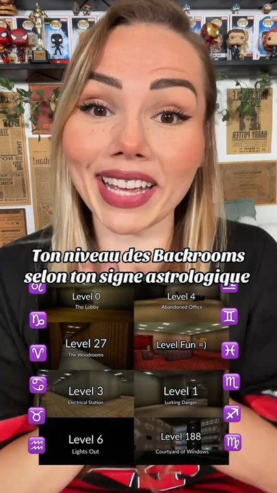 Ton niveau de Backrooms en fonction de ton signe astrologique
