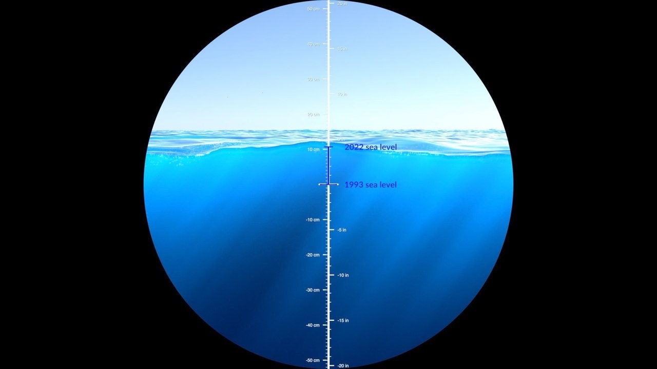 NASA animation traces 30 years of rising seas
