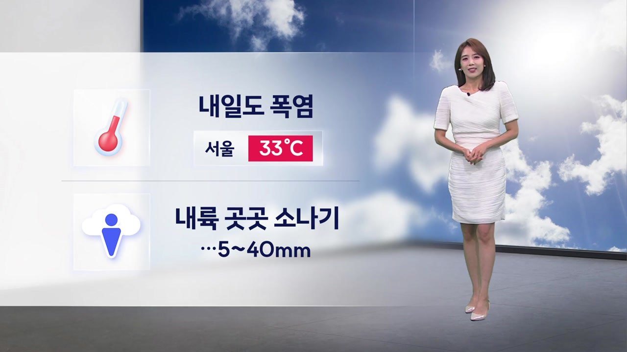 [날씨] 내일도 폭염...내륙 곳곳 소나기 / YTN