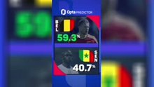 Belgium v Senegal  - Opta Predictor