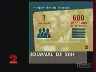 Repartition des richesses