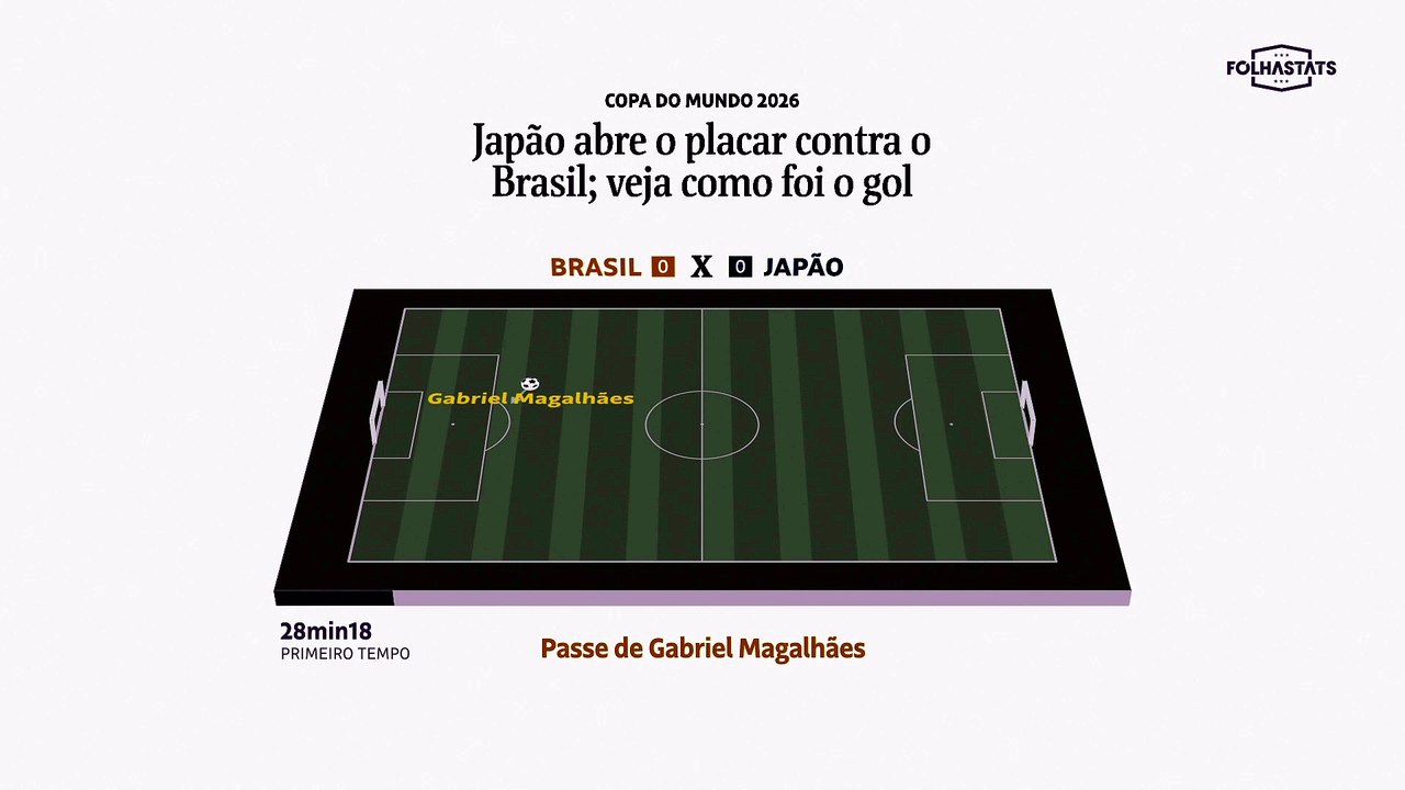Veja como foi o gol do Japão contra o Brasil