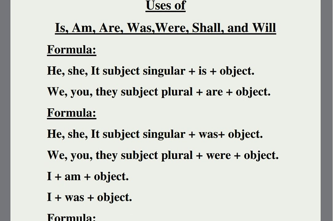 በአማርኛ ቋንቋ እንግሊዝኛ ይማሩ(Learn how to use Am,is,was,were,will,and shall) in your native language, Amharic