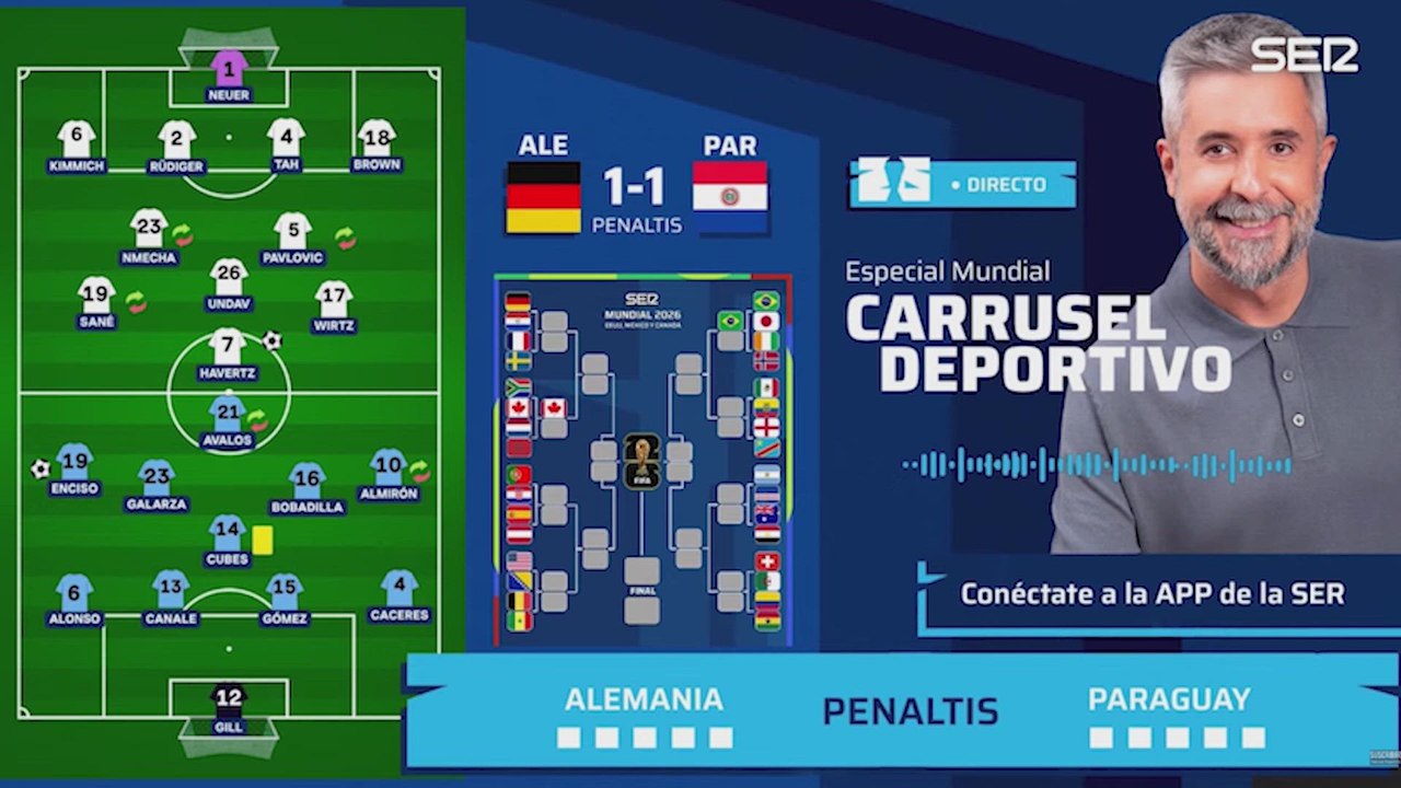 La HISTÓRICA tanda de PENALTIS del ALEMANIA vs PARAGUAY: GILL es el HÉROE y TAH el VILLANO