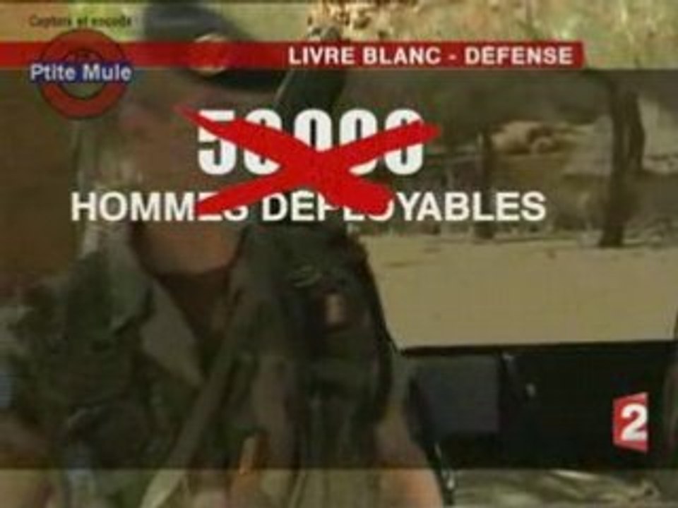 Baisse budget militaire