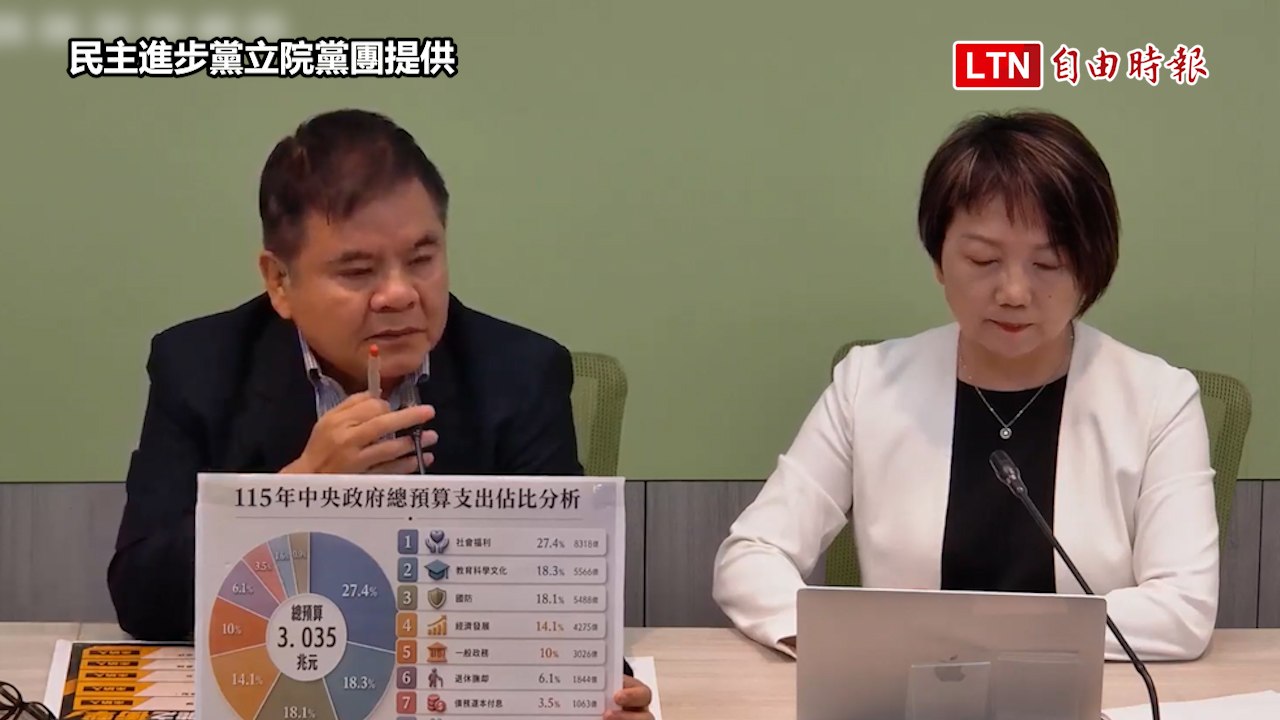 藍白無人機條例回歸年度預算 莊瑞雄：恐每年遭杯葛、不審、封殺