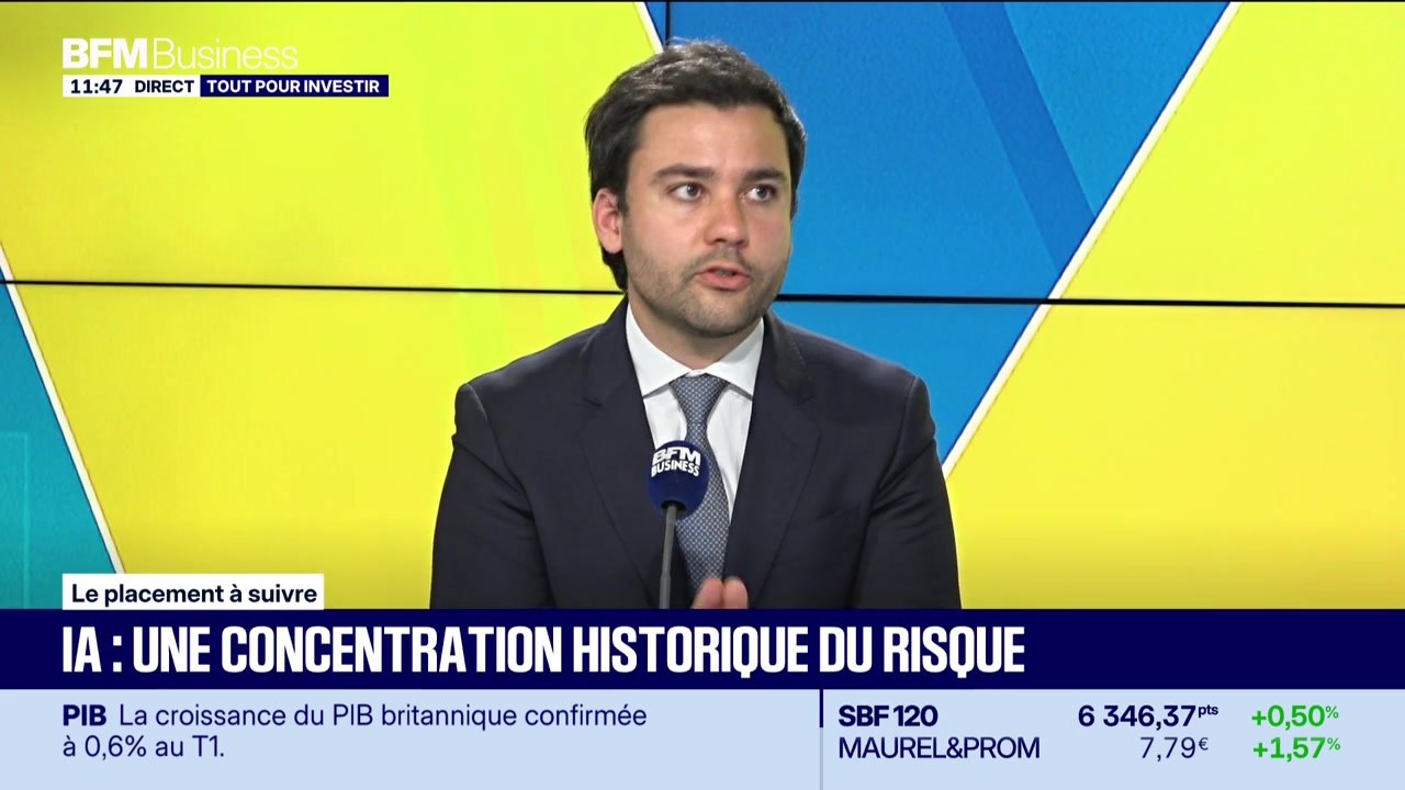Le placement à suivre : IA, une concentration historique du risque - 30/06