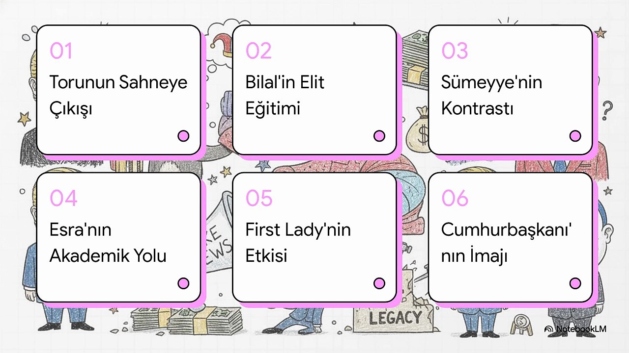 Süper Aile – Mehmet Özkendirci