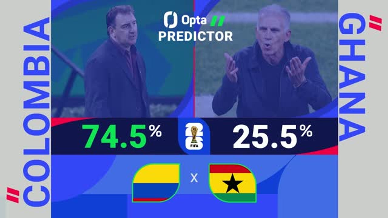 Colombia v Ghana - World Cup Opta Predictor