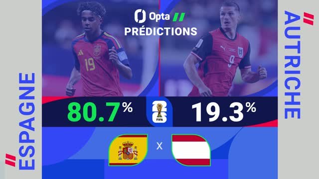 Espagne vs. Autriche, les prédictions