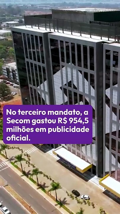 Vídeo - Governo Lula: R$ 267 milhões em verbas de publicidade para Grupo Globo no 3º mandato