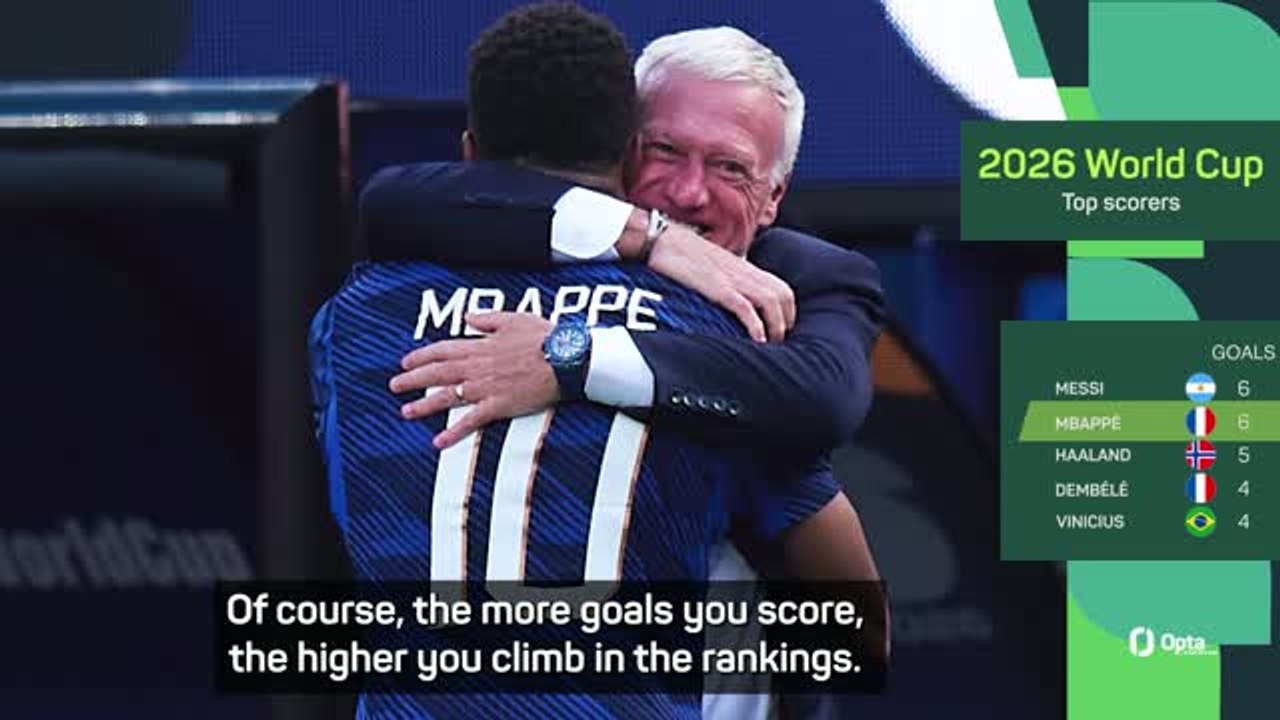 Messi is going to score more goals - Mbappe on World Cup records chase