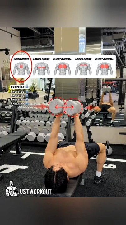 Complete Chest workout