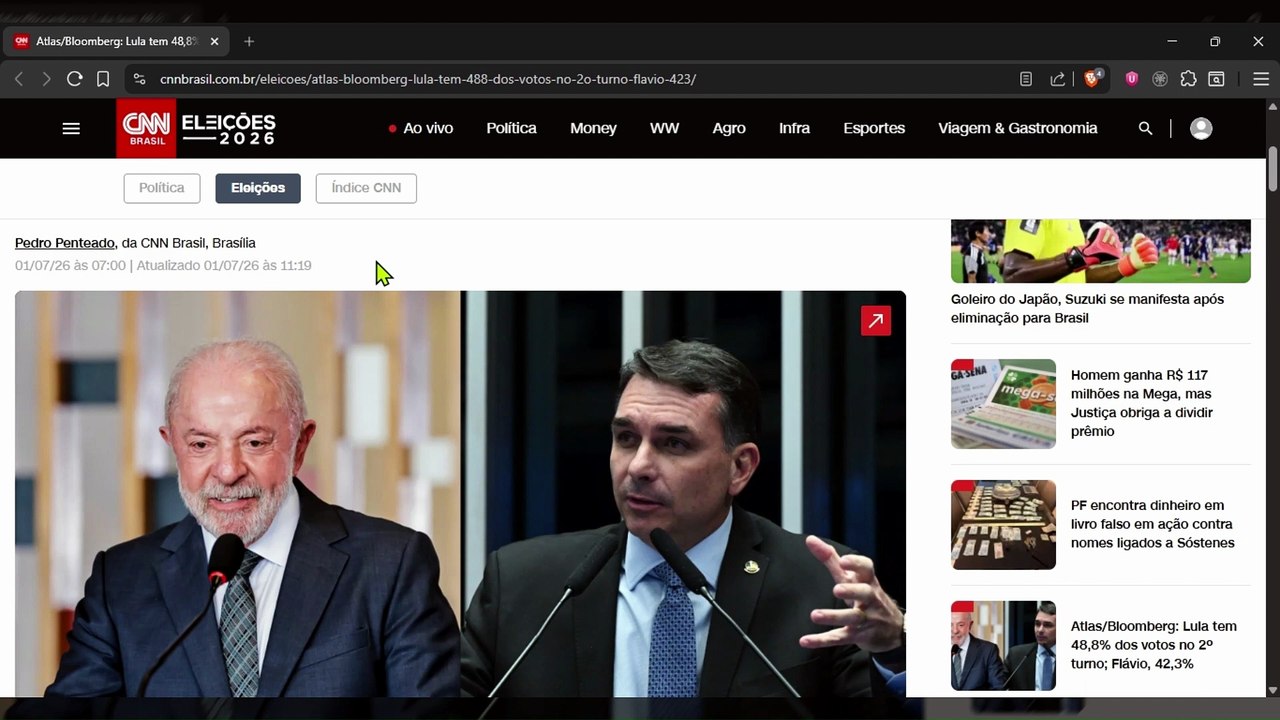 Novo Cenário Eleitoral: Pesquisa AtlasIntel Revela Quem Lidera o Segundo Turno