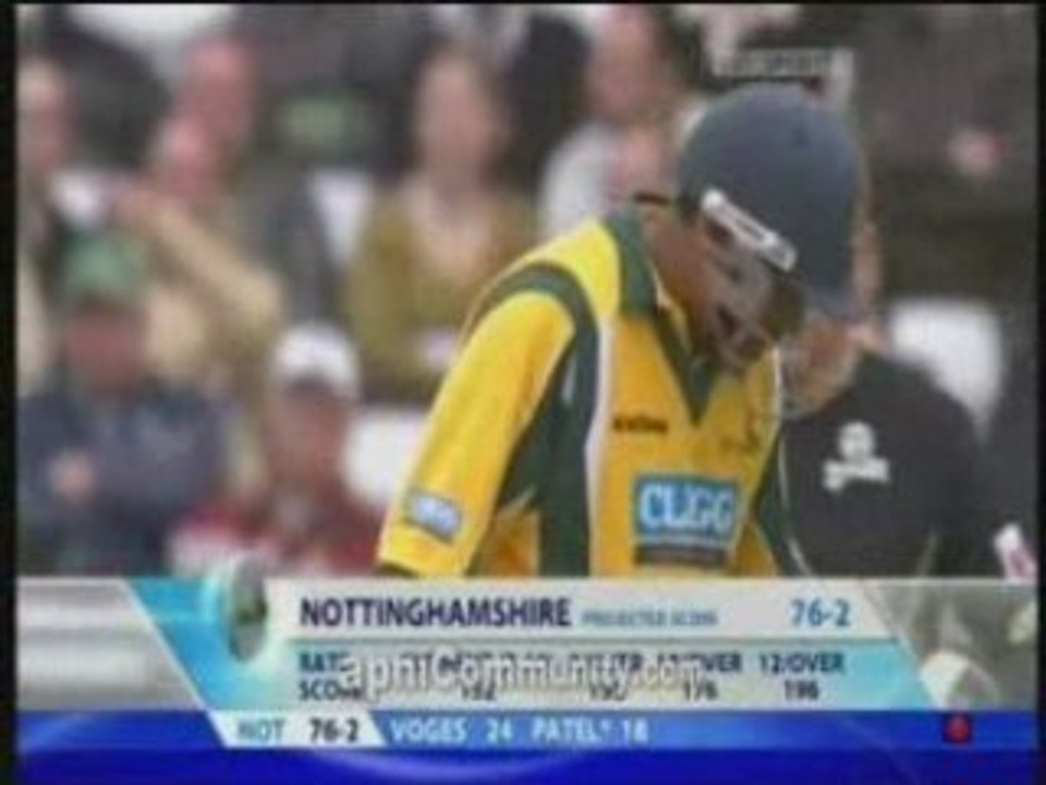 Not v Yor Twenty20 2008 P2