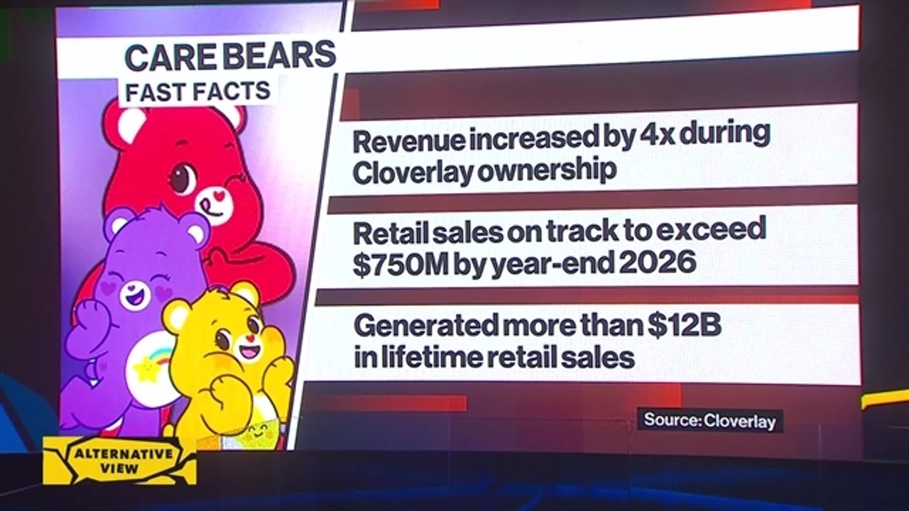Dealmakers 'Unlock the Magic' with Care Bears Sale