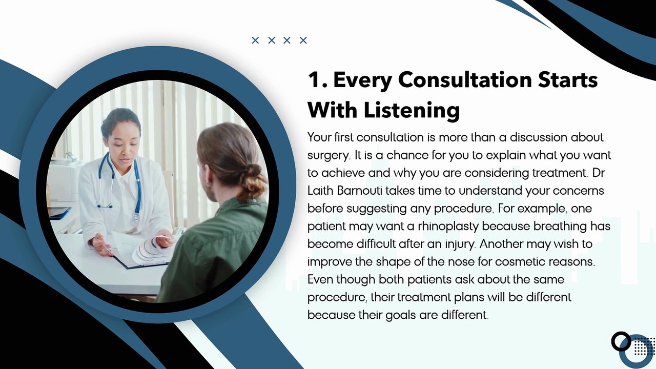 Dr Laith Barnouti Shares 4 Steps to Personalised Surgery Plans