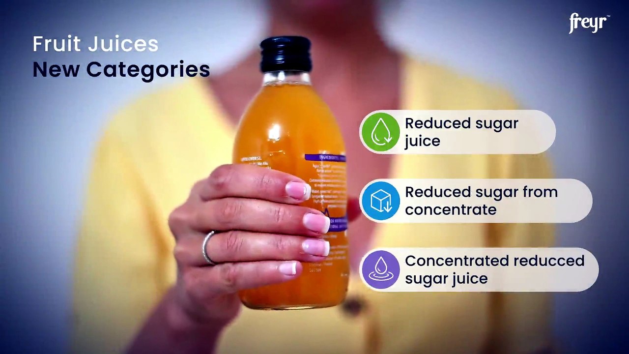 Breakfast Directive Explained How It Impacts Manufacturers