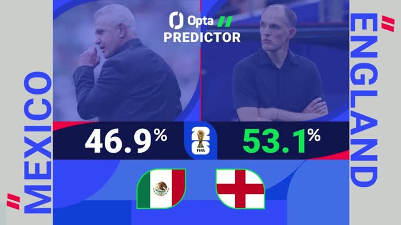 Mexico v England - World Cup Opta Predictor