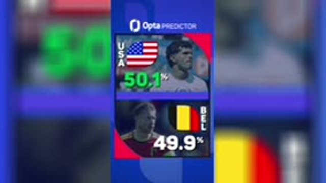 United States v Belgium - Opta Predictor
