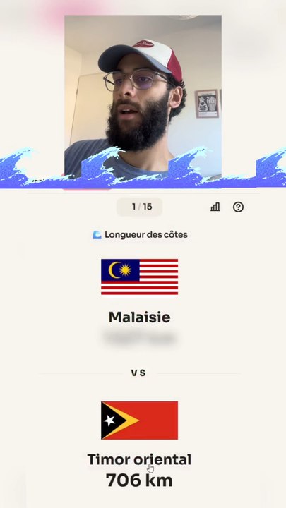 geodecide