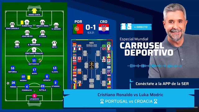 ¡CRISTIANO RONALDO de PENALTI! Empata el partido: Portugal 1-1 Croacia | Mundial 2026