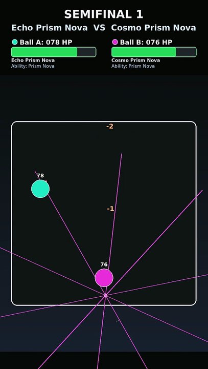 Who Wins This Physics Simulation? Echo Prism Nova vs Prism Storm Beacon | Marble Tournament | Nova Cup Chapter