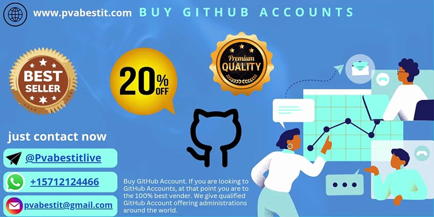 Buy Best or Premium GitHub Services & Repository Management Online