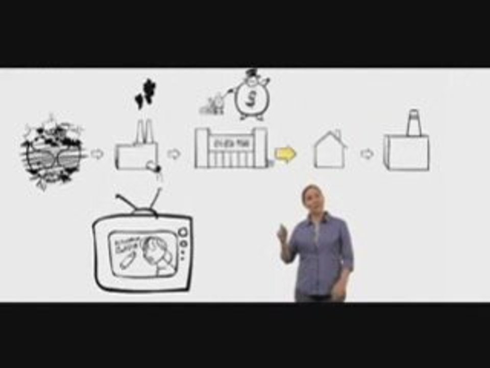 The Story of Stuff - Part 2 - Gotta watch this for real