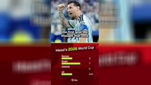 We scored, then it got harder! Messi on Argentina
