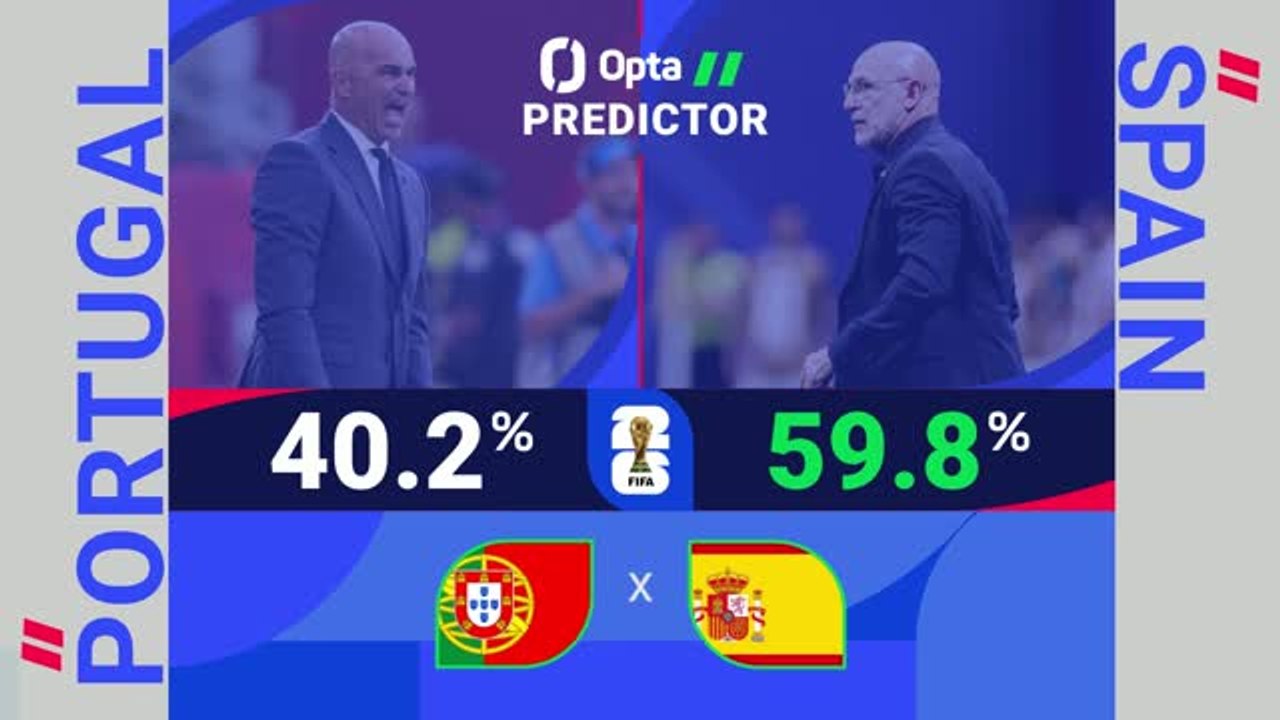 Portugal v Spain - World Cup Opta Predictor