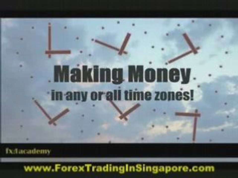 Trading Singapore – Learning How to Invest Forex