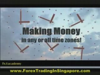 Trading Singapore – Learning How to Invest Forex