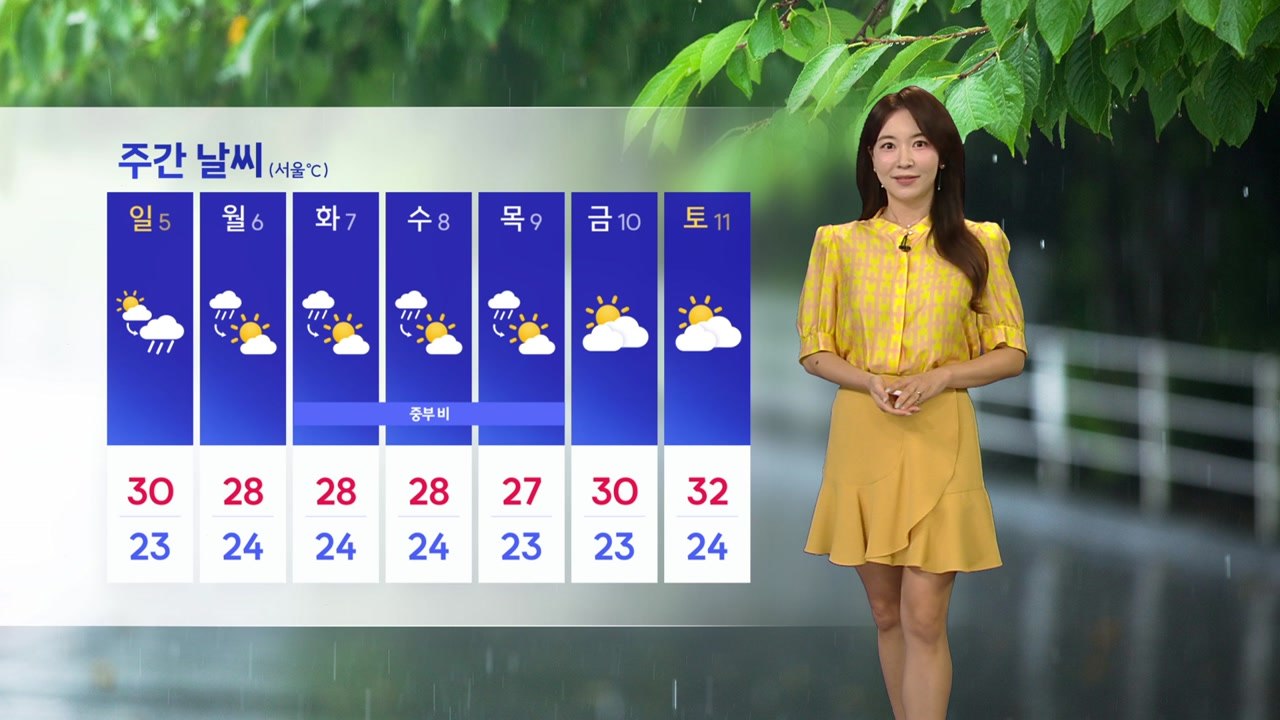 [날씨] 주말, 충청 이남 장맛비, 수도권·강원 소나기 / YTN