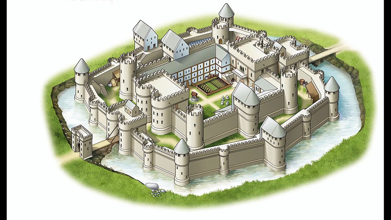Is Casterly Rock from Game of Thrones realistic?