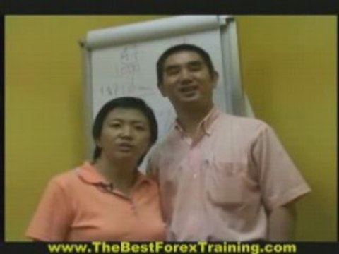 How to Earn Extra Money with FOREX Trading