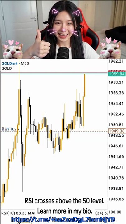 Best Gold Setups Free Here