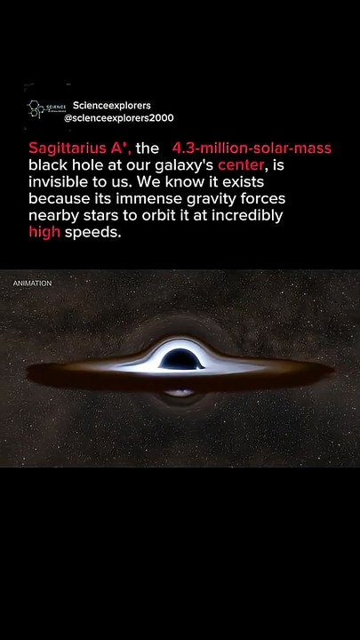 Sagittarius A_ The Invisible Heart of the Milky Way_