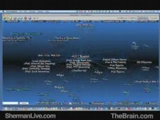 Mindmap Software TheBrain - Viewing Options