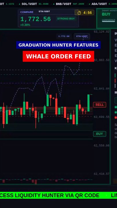 Whale Order Feed detected in 8s #shorts
